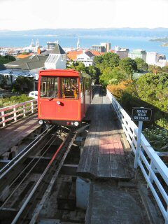 Cable Car